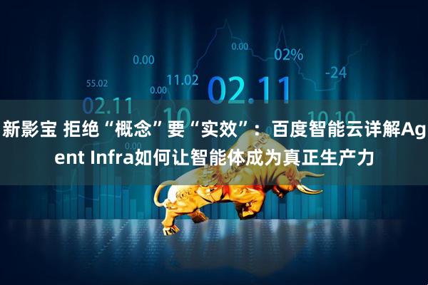 新影宝 拒绝“概念”要“实效”：百度智能云详解Agent Infra如何让智能体成为真正生产力